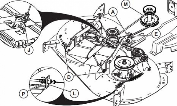 Lawn Mower Parts & Accessories