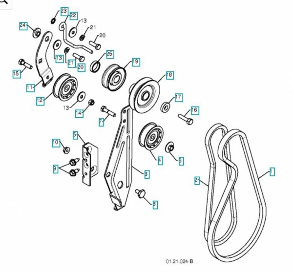 Parts Department