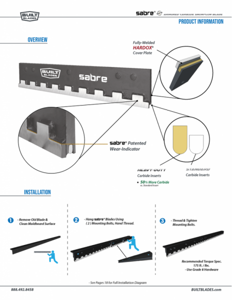 snow-plow-blades_BuiltBladesSabreInformation2_2021-02-25_104000.png - Thumb Gallery Image of Snow Plow Blades